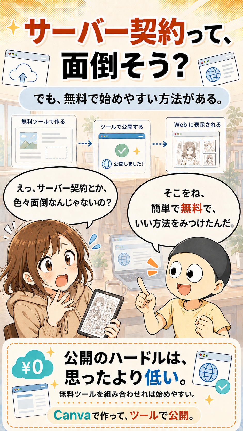 ページ3